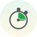 Turaround time