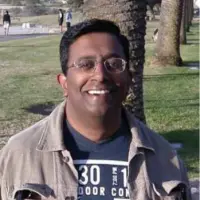 Personal Image